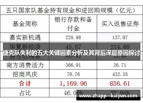 捷克队失利的五大关键因素分析及其背后深层原因探讨
