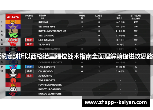 深度剖析以西格诺里踢位战术指南全面理解前锋进攻思路