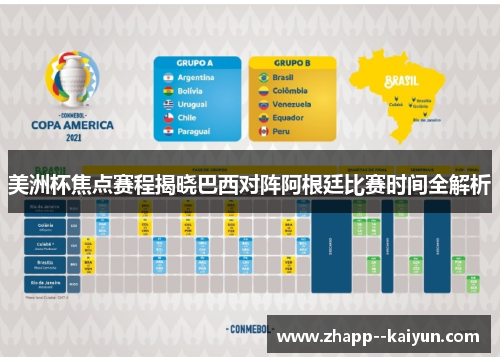 美洲杯焦点赛程揭晓巴西对阵阿根廷比赛时间全解析
