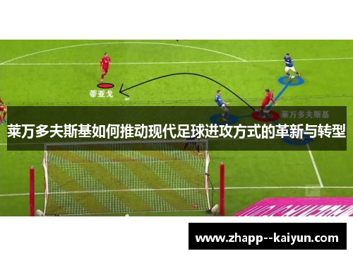 莱万多夫斯基如何推动现代足球进攻方式的革新与转型