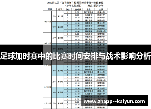 足球加时赛中的比赛时间安排与战术影响分析