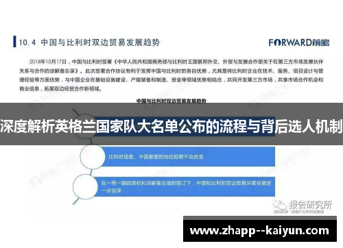 深度解析英格兰国家队大名单公布的流程与背后选人机制
