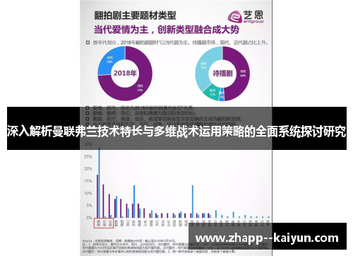 深入解析曼联弗兰技术特长与多维战术运用策略的全面系统探讨研究 深入解析曼联弗兰技术特长与多维战术运用策略的全面系统探讨研究