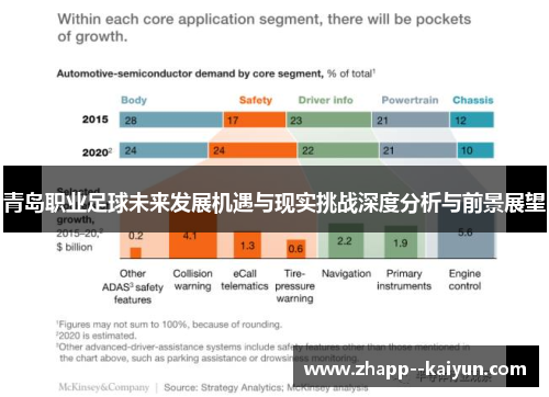 青岛职业足球未来发展机遇与现实挑战深度分析与前景展望 青岛职业足球未来发展机遇与现实挑战深度分析与前景展望