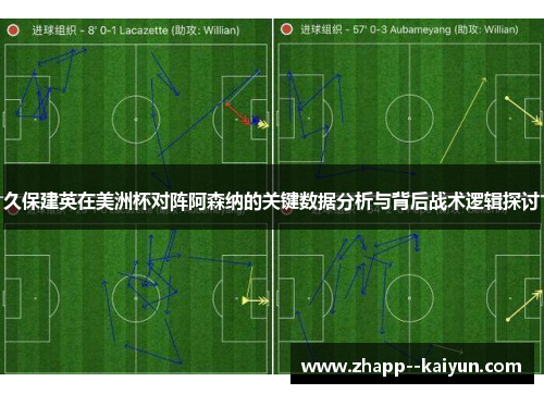 久保建英在美洲杯对阵阿森纳的关键数据分析与背后战术逻辑探讨