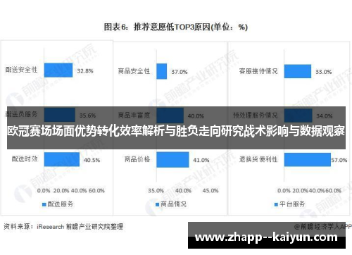欧冠赛场场面优势转化效率解析与胜负走向研究战术影响与数据观察