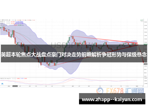 英超本轮焦点大战盘点豪门对决走势前瞻解析争冠形势与保级悬念